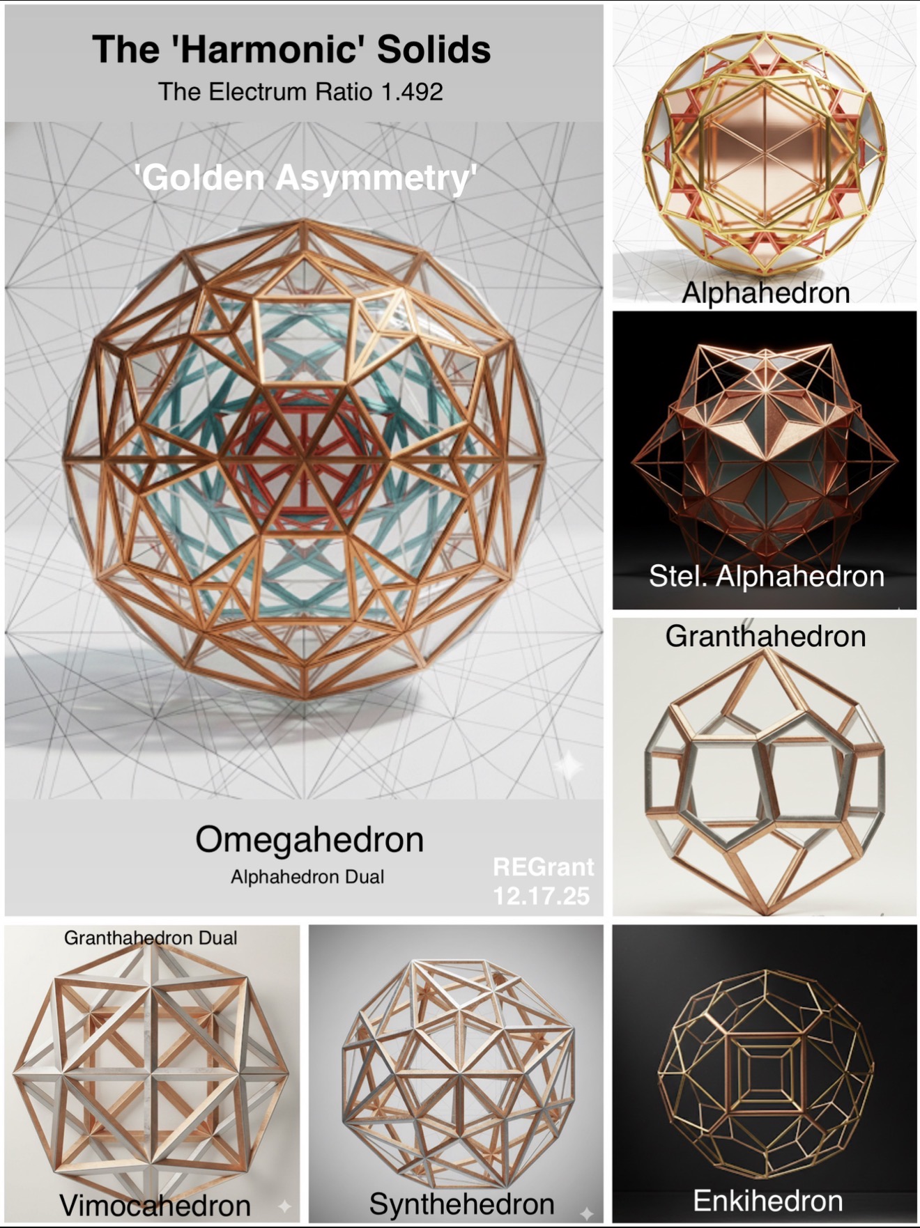 The Harmonic Solids Family — Electrum Ratio