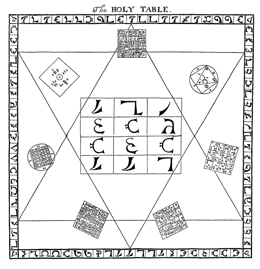 The Holy Table of Dee and Kelley — Casaubon engraving 1659